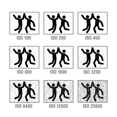 ISO Concept